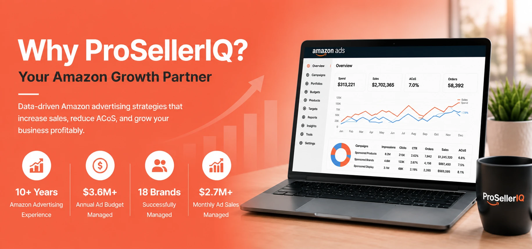 Why ProSellerIQ